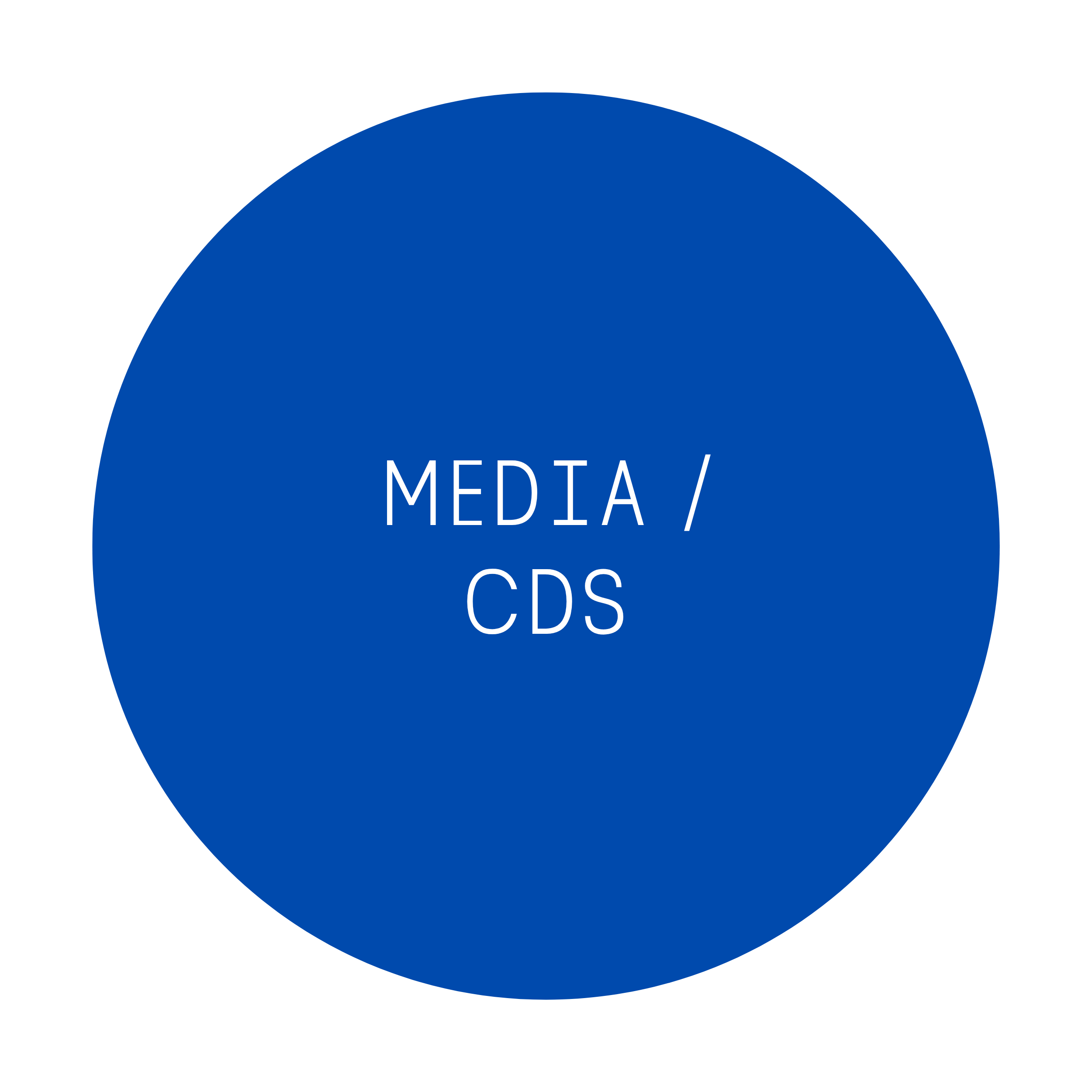 CDs